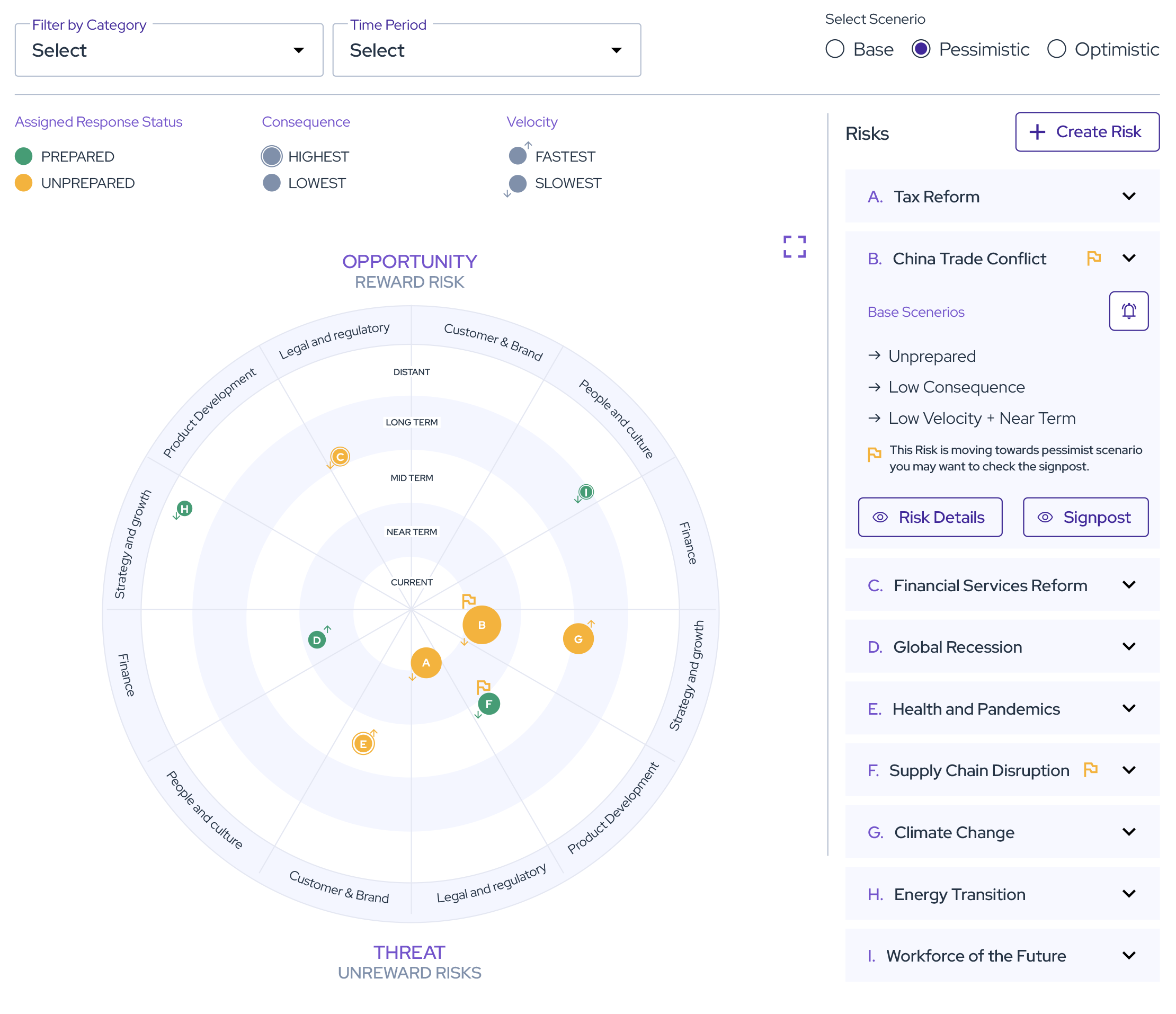 AnticipateProductPage